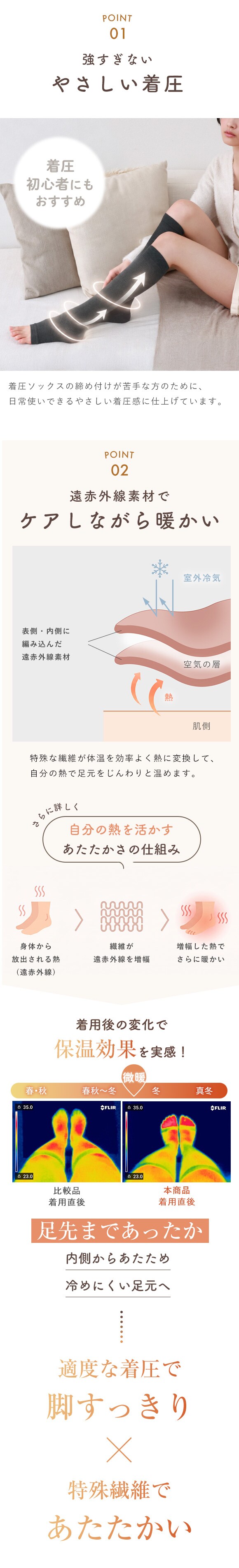 YUNEA*fukuske 着圧ソックス 着圧 遠赤外線 あったか つま先オープン 秋 冬 りせちる リセちる トゥーレス 美脚