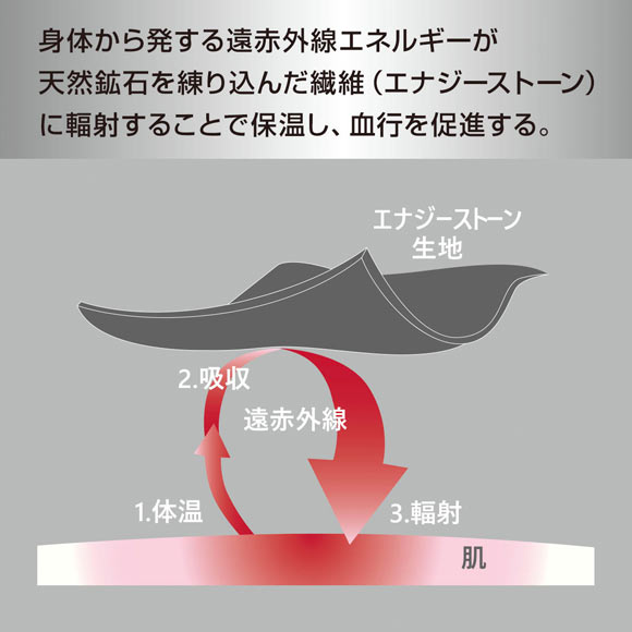 コラントッテ アクティブ エナジーストーン ルームウェア上下セット 男女兼用 セットアップ リラックス 大きいサイズ Colantotte Active