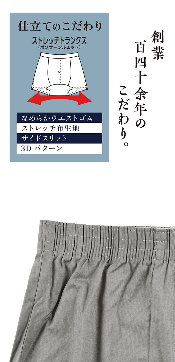 福助 SHITATEYA PANTS ボクサーシルエット ストレッチ トランクス メンズ 前あき fukuske