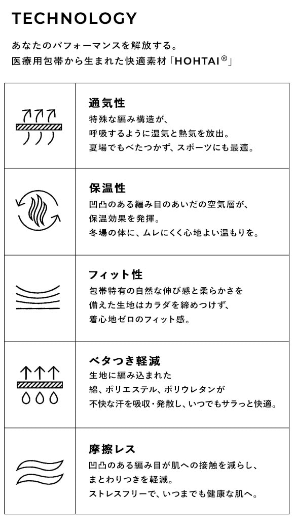 シドー SIDO 包帯パンツ 前開き エキストラロング ボクサーパンツ メンズ HOHTAI PANTS