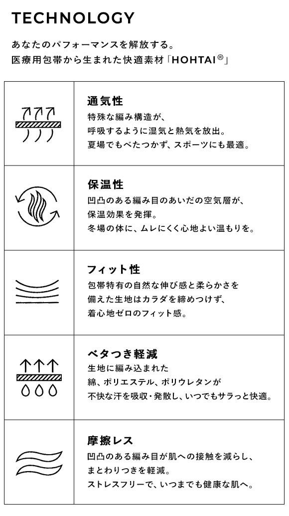 シドー SIDO 包帯パンツ 前開き エキストラロング ボクサーパンツ メンズ HOHTAI PANTS 大きいサイズ