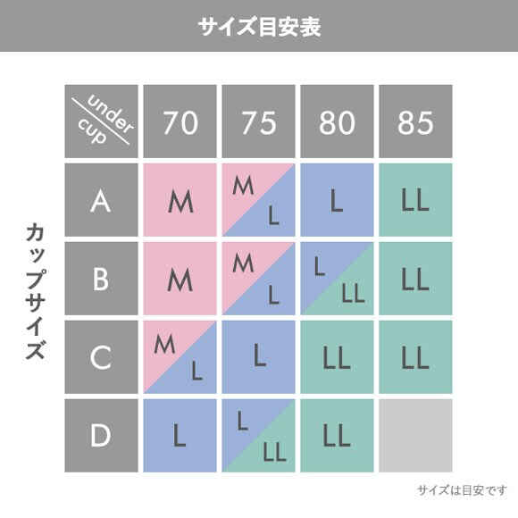 楽して美胸ができるブラ メッシュ高通気 ノンワイヤーブラジャー M L LL 涼しい 通気性 むれにくい ソフトタッチ