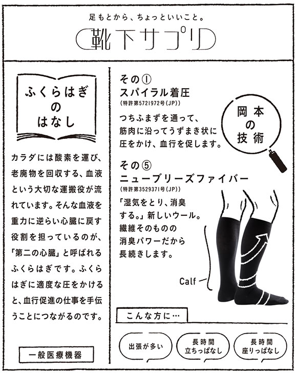 靴下サプリMEN うずまいて血行を促すソックス ハイソックス 靴下 着圧 消臭 日本製 24-26cm 26-28cm メンズ