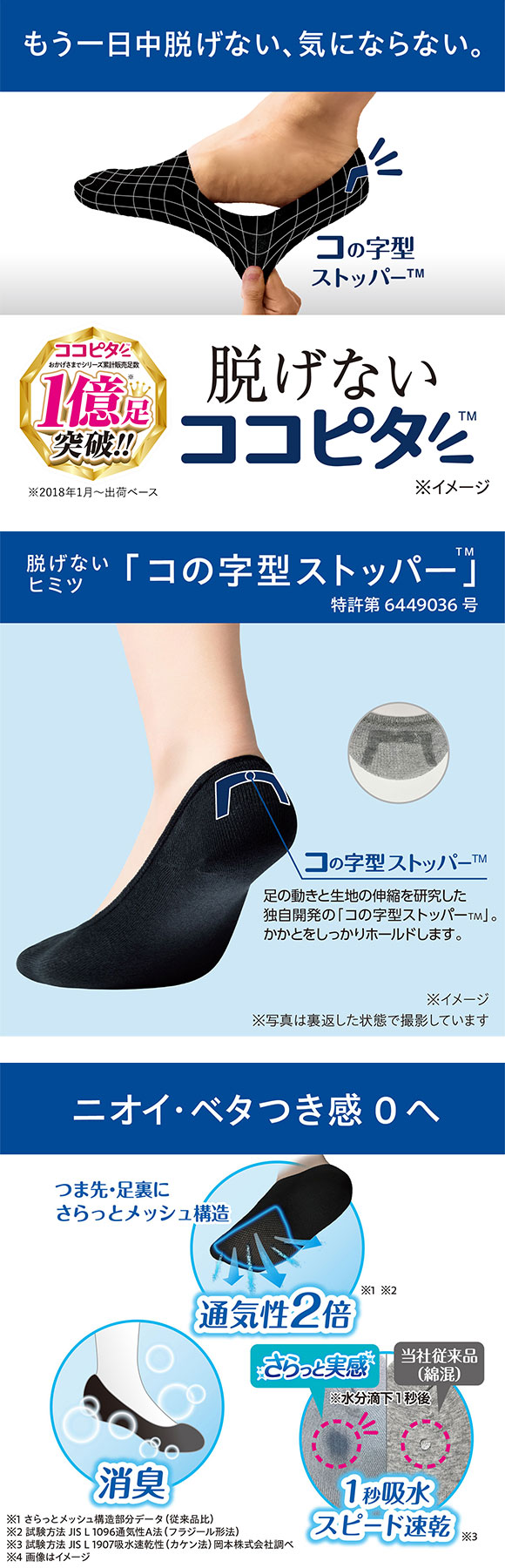 ココピタ さらっと実感 3足組 フットカバー 深め 深履き 消臭 メッシュ 吸水速乾 スニーカー メンズ ソックス 靴下 25-27cm 27-29cm KOKOPITA