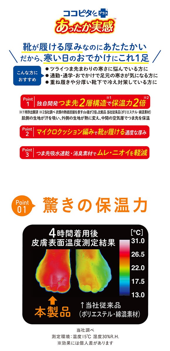 【3足セット お得なまとめ買い価格】ココピタプラス あったか実感 ハーフ丈 3足組 靴下 ソックス 吸湿発熱 保温 あったか メンズ