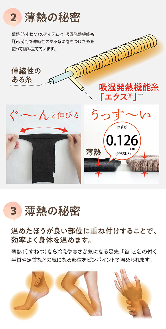 薄熱 ソックス 吸湿発熱 放湿 日本製 インナーソックス