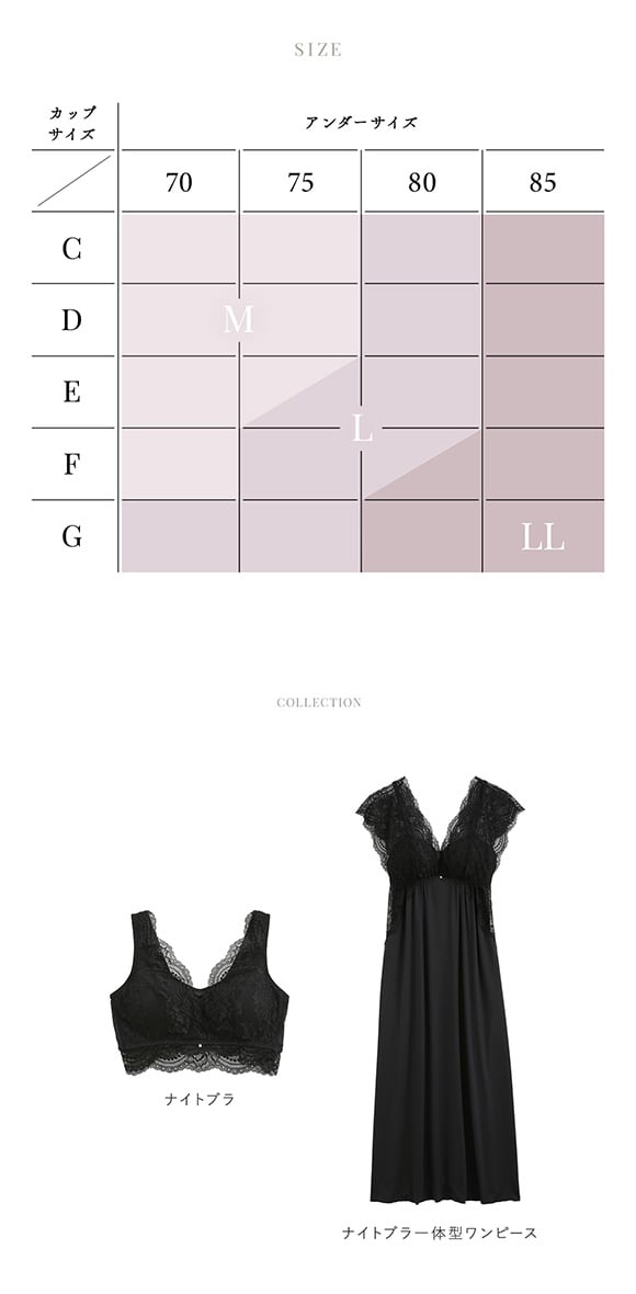 ナイトブラ ノンワイヤー ブラジャー 昼夜兼用 夜用ブラ 大きいサイズ レース M L LL 単品