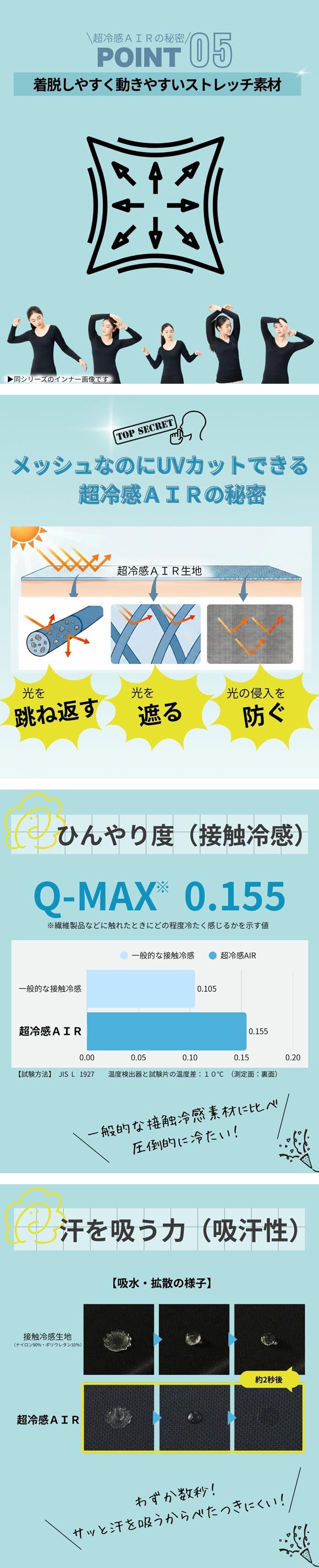 ニッセン 超冷感ＡＩＲ 10分丈 レギンス 2枚組 接触冷感 吸汗速乾 UVカット LL-3L 大きいサイズ nissen