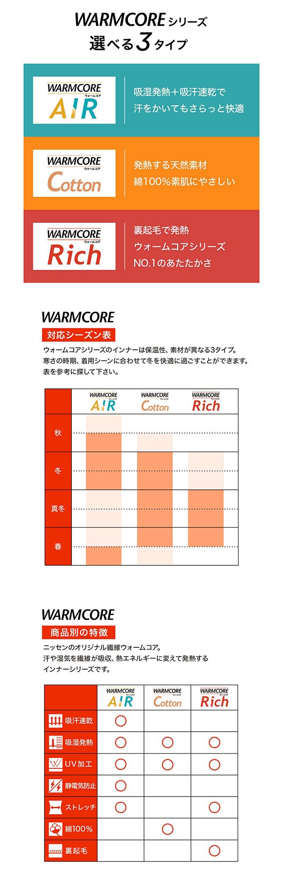ニッセン 暑がりさんの冬インナー 襟ぐり広め丈長め7分袖インナー 3L 2枚組 吸湿発熱 吸汗速乾 UVカット 静電防止 ウォームコアAIR