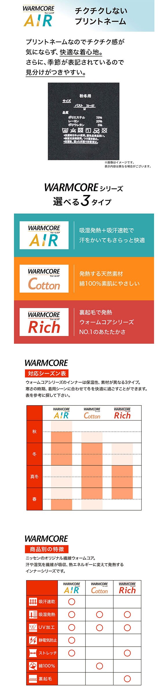 ニッセン 暑がりさんの冬インナー 5分丈オーバーパンツ 2枚組 M-LL 吸湿発熱 吸汗速乾 UVカット ウォームコアAIR nissen