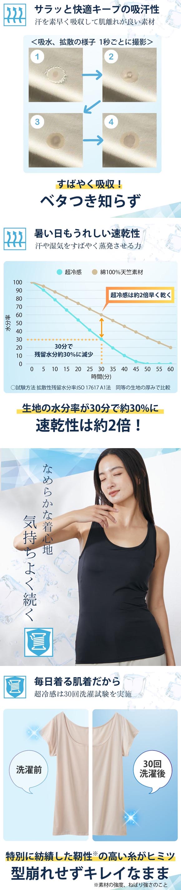 ニッセン 超冷感 ブラトップ タンクトップ 接触冷感 吸汗速乾 UVカット レディース インナー S M L nissen