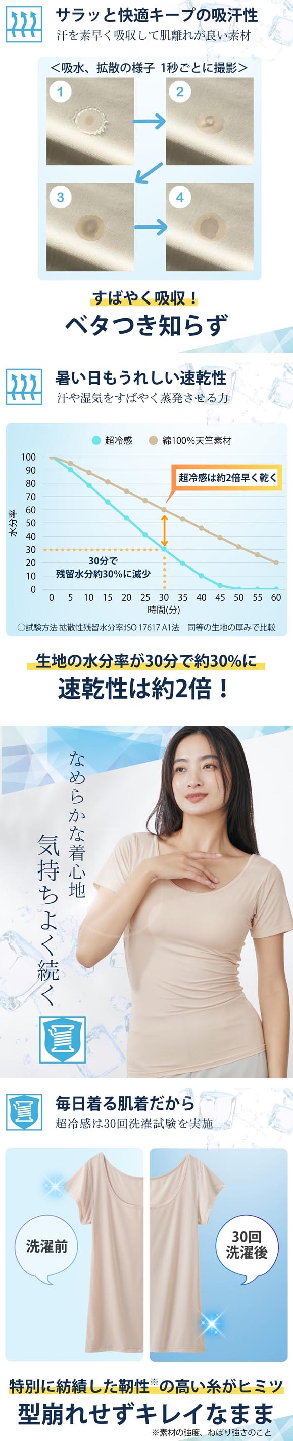 ニッセン 超冷感 ブラトップ 半袖インナー 接触冷感 吸汗速乾 UVカット レディース インナー S M L nissen