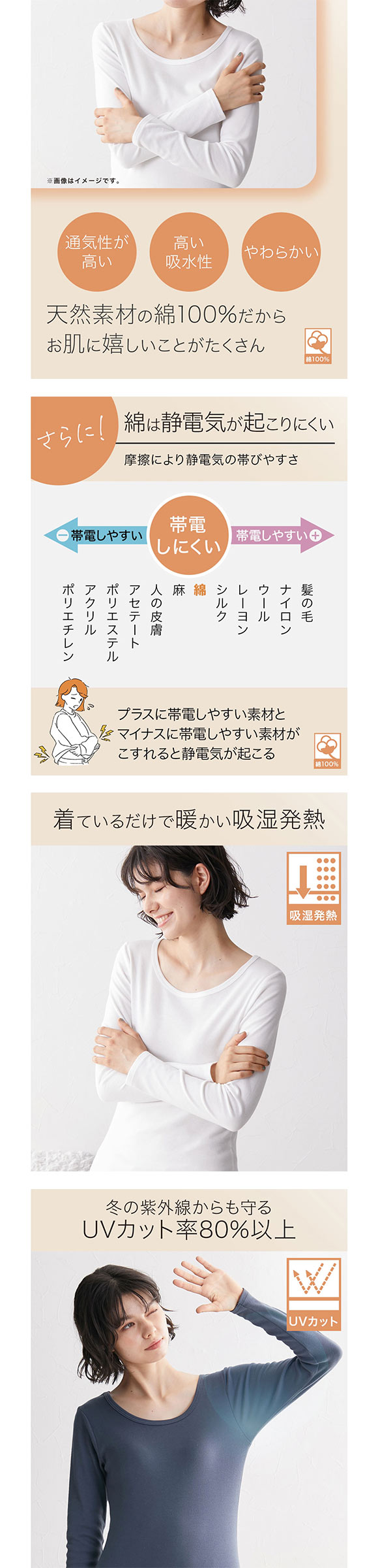 ニッセン 綿100％ ウォームコアコットン ロング丈長袖インナー LL 3L 吸湿発熱 UVカット nissen