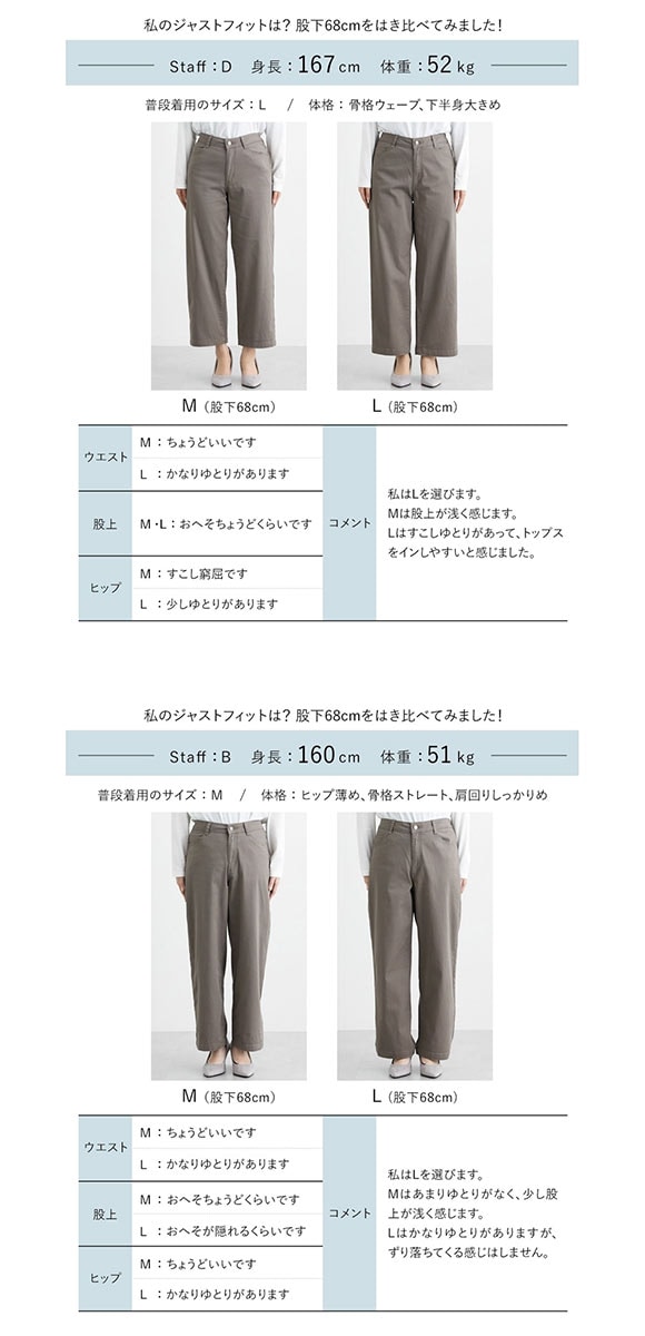 ニッセン ゆるフィットデニムワイドパンツ 股下68cm L LL 3L NISSEN