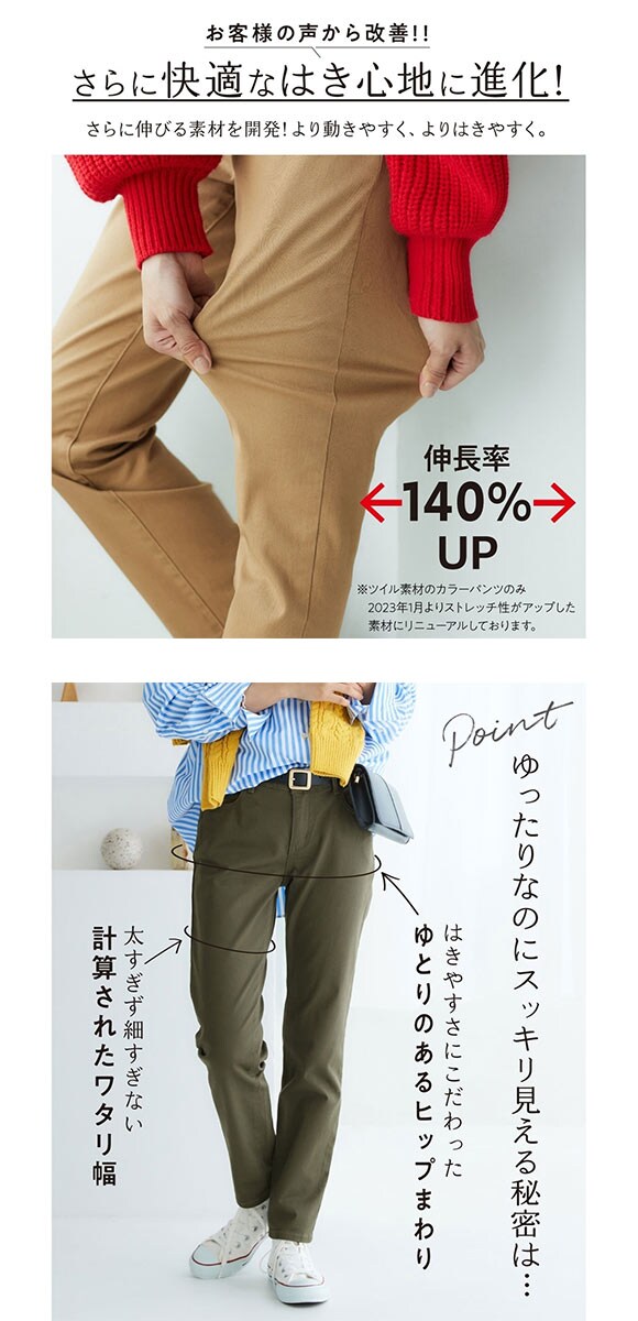 ニッセン ゆるフィットスキニーデニムパンツ 股下70cm SM NISSEN