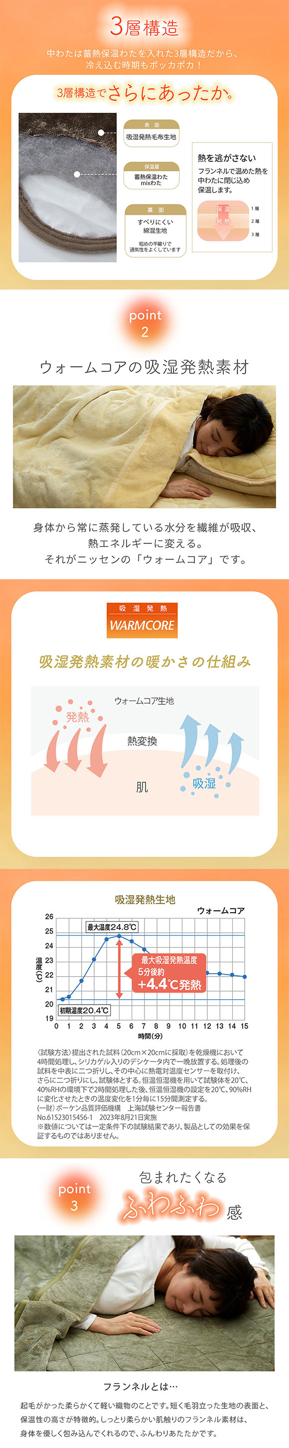 吸湿発熱フランネル敷きパッド蓄熱保温わた入 ウォームコア シングル あったか OV オリーブ nissen ニッセン