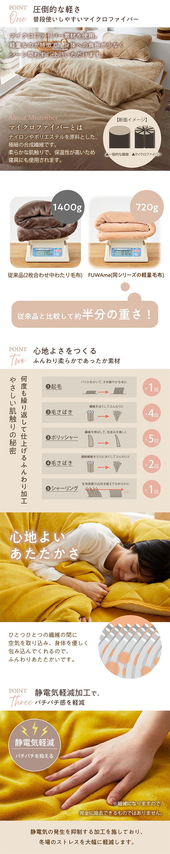 ニッセン FUWAｍe マイクロファイバーふんわり掛け布団カバー (シングル) nissen