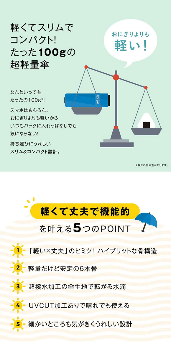 ウォーターフロント 極軽カーボン 折りたたみ傘 50cm 雨傘 Waterfront 晴雨兼用