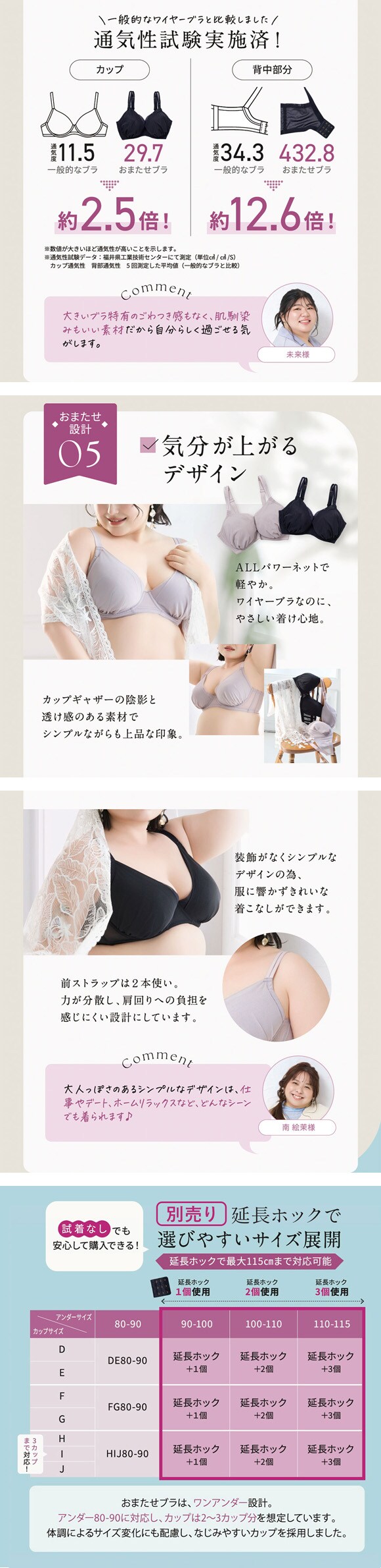 おまたせブラ ブラジャー 大きいサイズ プラスサイズ 深め 下着 レディース YB-LAB.