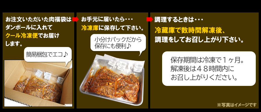 ハラミ3種食べ比べ