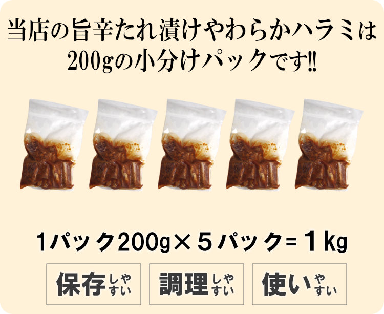 旨辛ハラミ