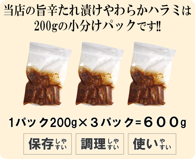旨辛ハラミ