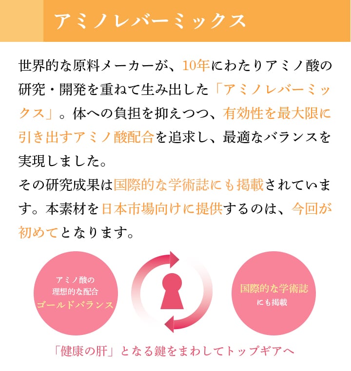 アミノレバーミックス