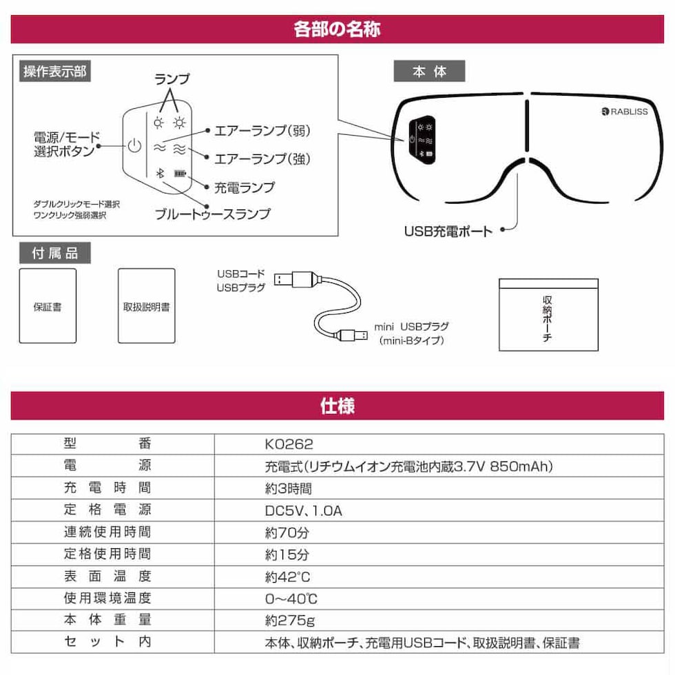 部位名称・仕様など