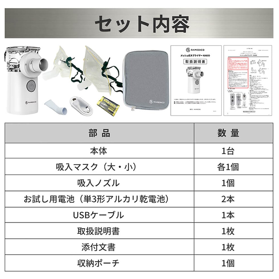 メッシュ式ネブライザー RAMEDICO