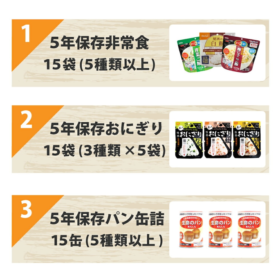5人用/3日分(45食) 非常食セット アルファ米/パンの缶詰