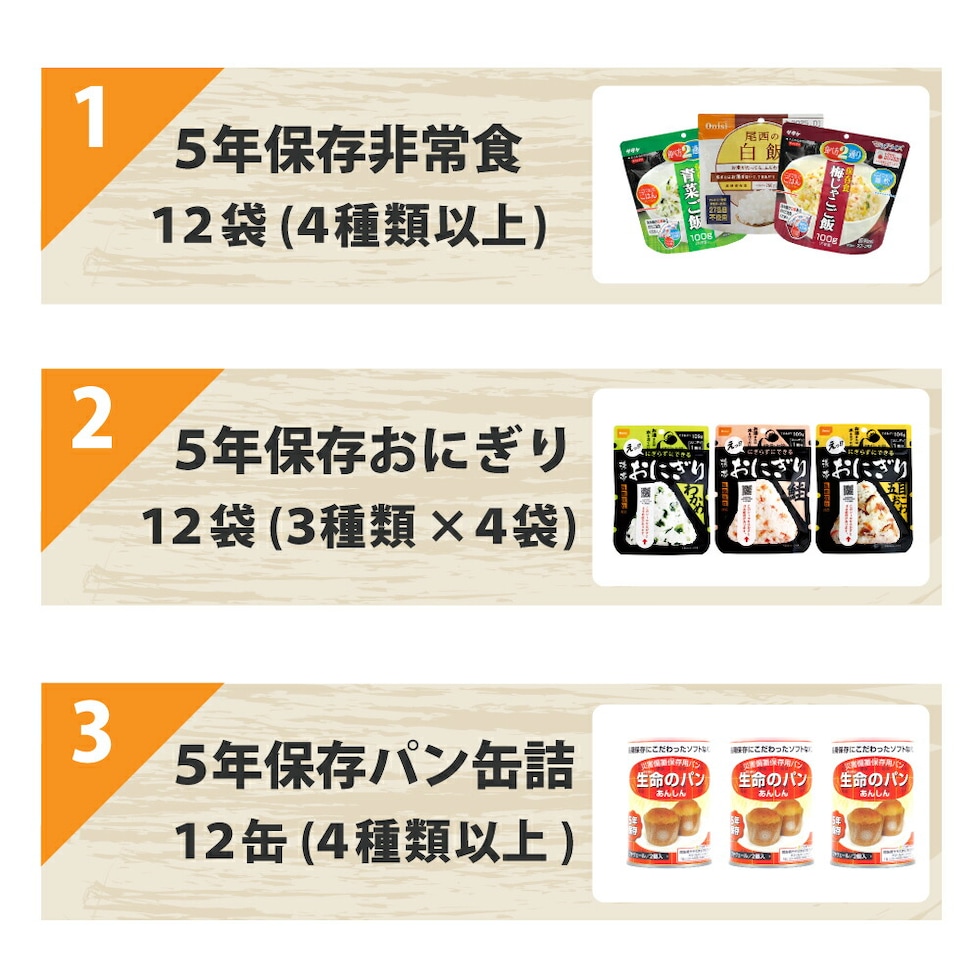 4人用/3日分(36食) 非常食セット アルファ米/パンの缶詰