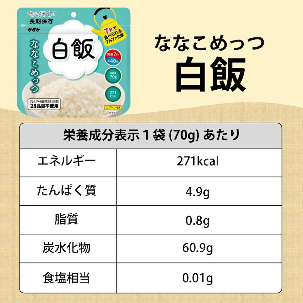 7年保存 アルファ米 サタケ マジックライス ななこめっつ 白飯