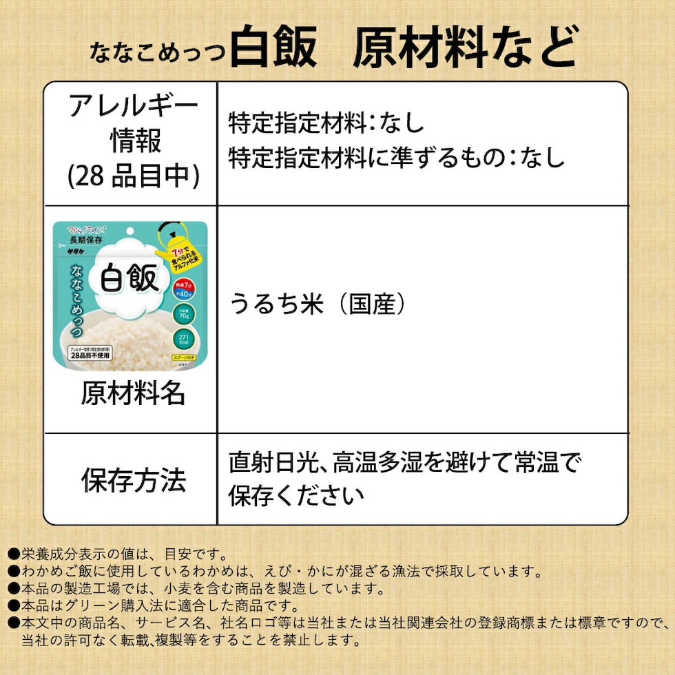 7年保存 アルファ米 サタケ マジックライス ななこめっつ 白飯