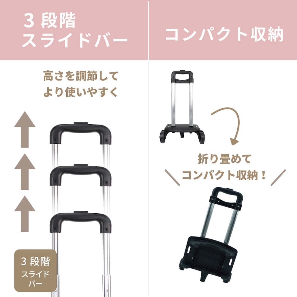 底まで開く 防災リュック 単品