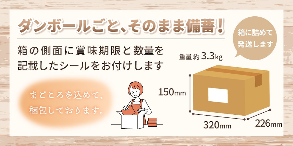 ダンボールサイズ
