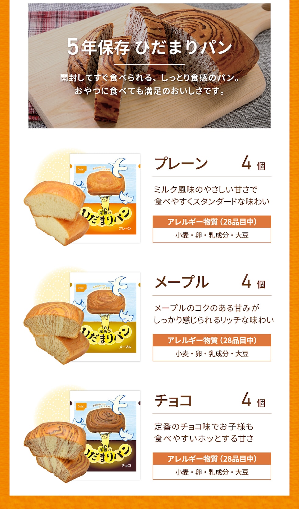 内容品詳細-パン1