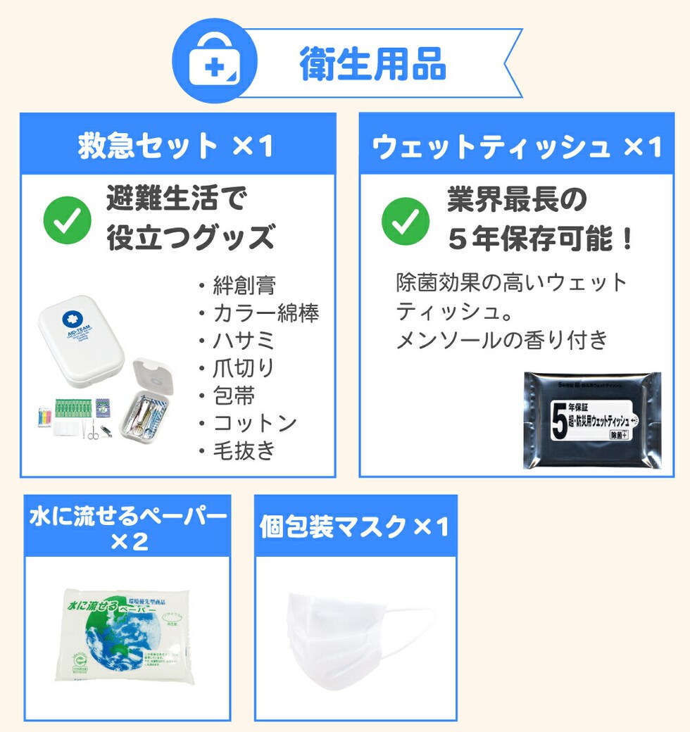 ヘルメット付 迅速避難 防災セット 1人用 26点 レスキュー隊仕様リュック