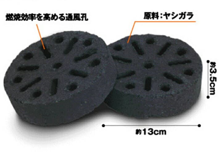 パワフルで経済的な炭