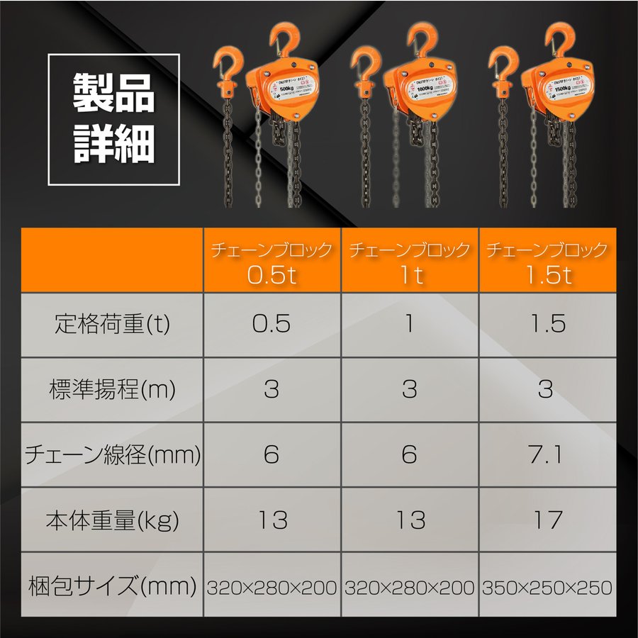 手動式 チェーンブロック 約3m 約1500kg 約1.5t 約1.5トン 工業用 送料無料 ※北海道、沖縄県、離島を除く 【ロジ発送】  トラベルソムリエ