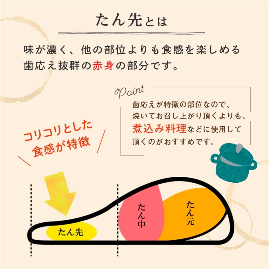たん先ブロック味なし_02