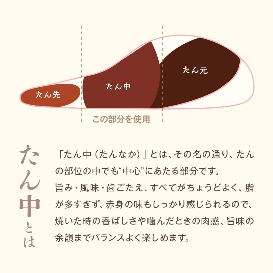たん中300g_03