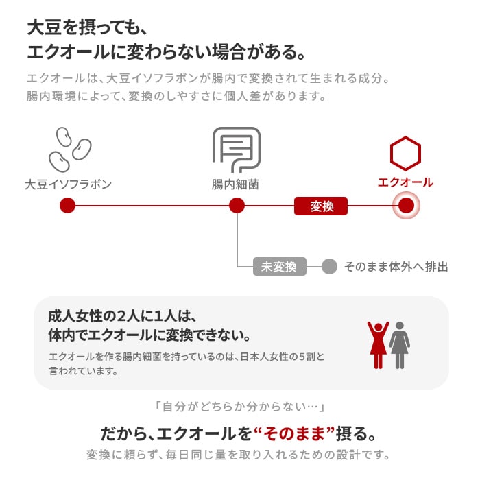 お召し上がり方