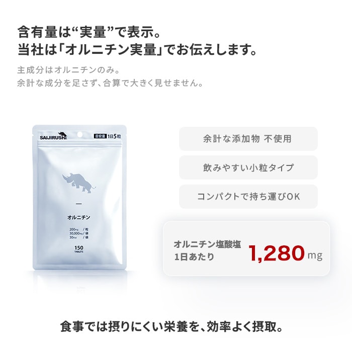 含有量