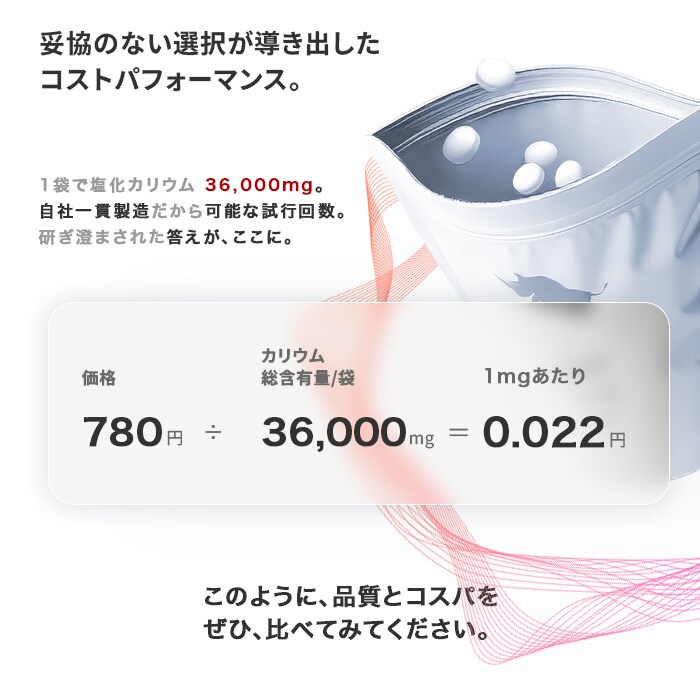 コストパフォーマンス