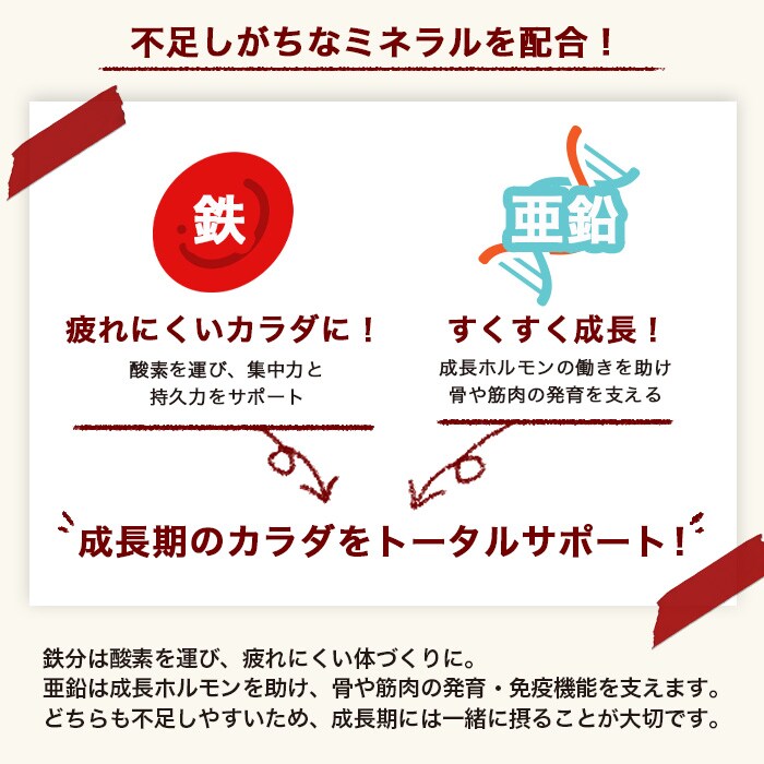 サポート