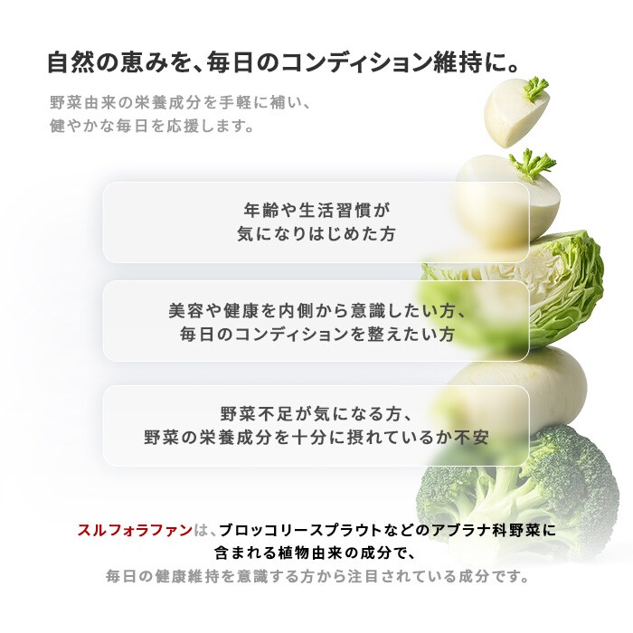 加齢とエネルギー代謝