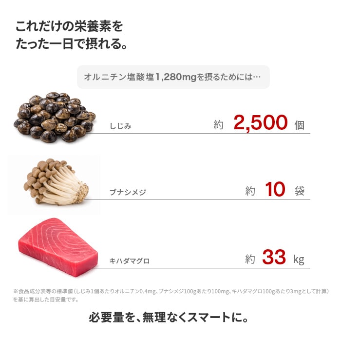 栄養素