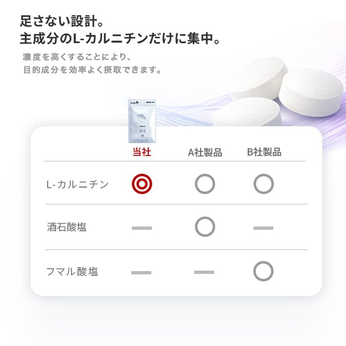 足さない設計