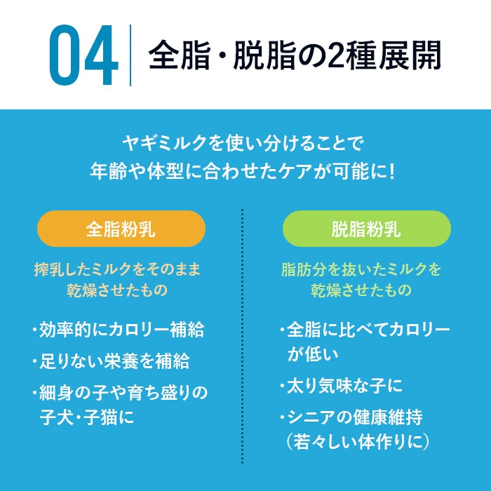 ヤギミルク_お召し上がり方