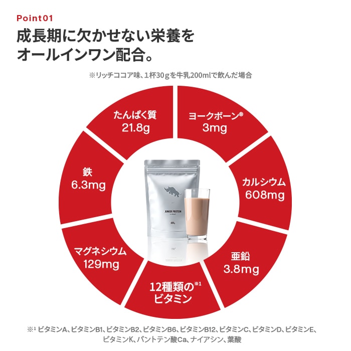 オールインワン